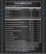Alpha One Labs Andro - Testosterone Booster