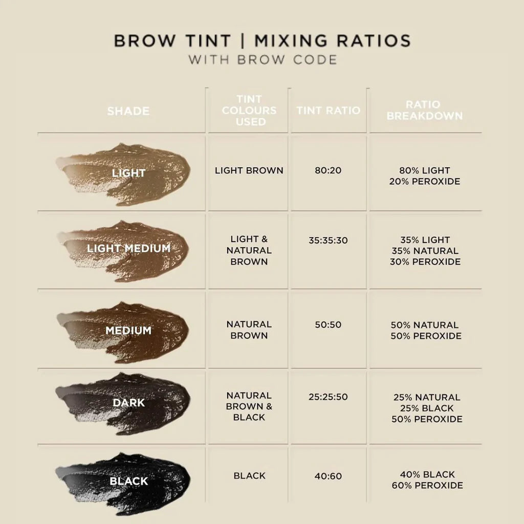 Brow Code Professional Tint Kit