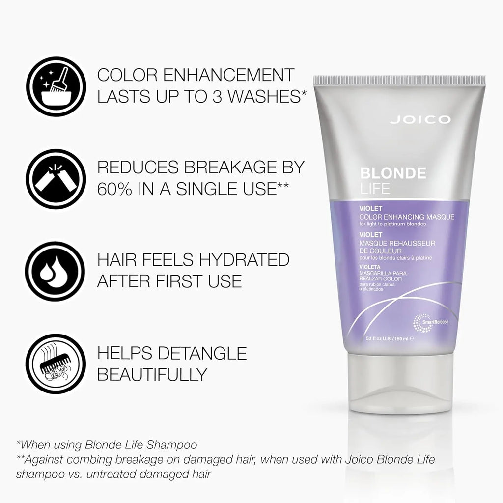 Joico Blonde Life Masque Violet 150ml