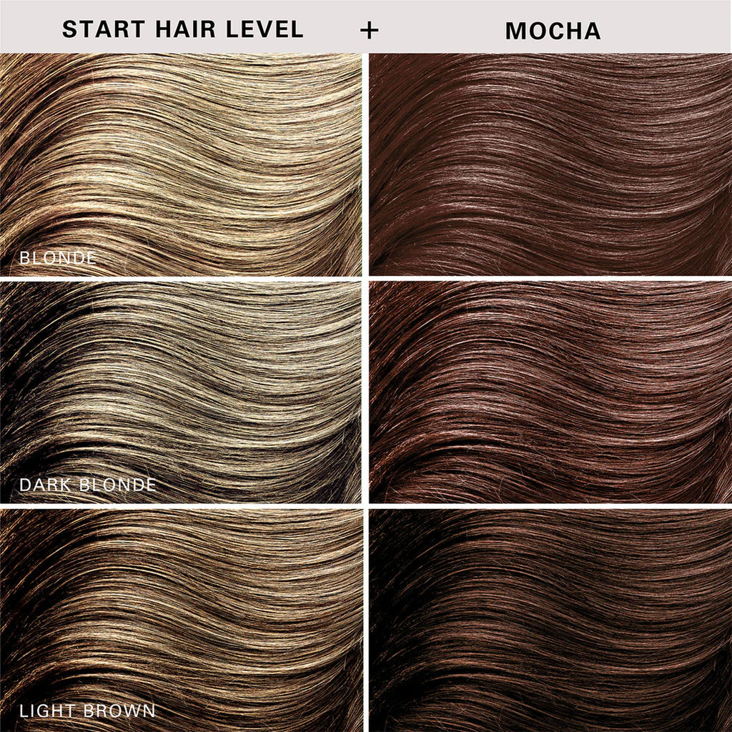 Keracolor Color Clenditioner Colour Mocha 355ml