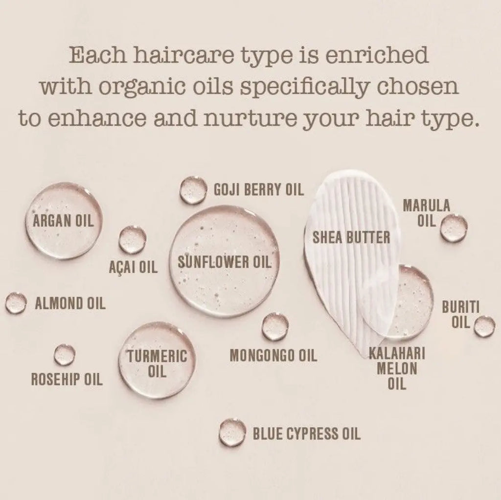 Pure Colour Treatment Beige 200ml